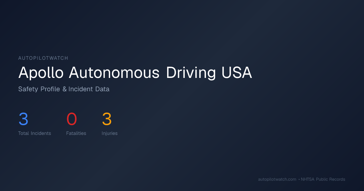 Apollo Autonomous Driving USA | AutoPilotWatch